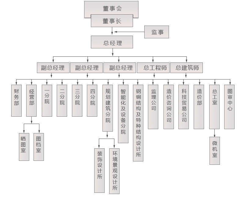 緇勭粐緇撴瀯鍓湰.png